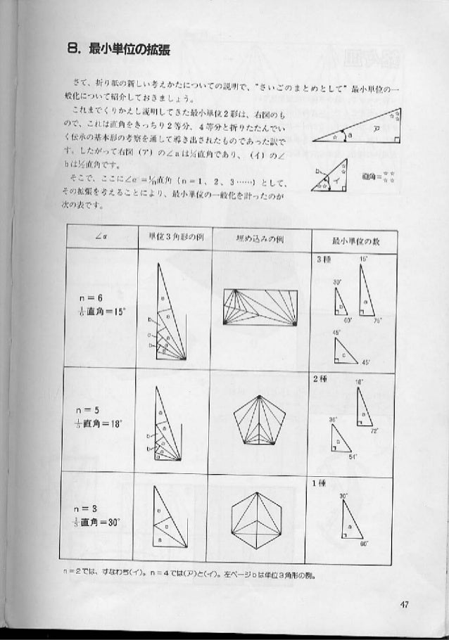 Jun Maekawa Viva Origami