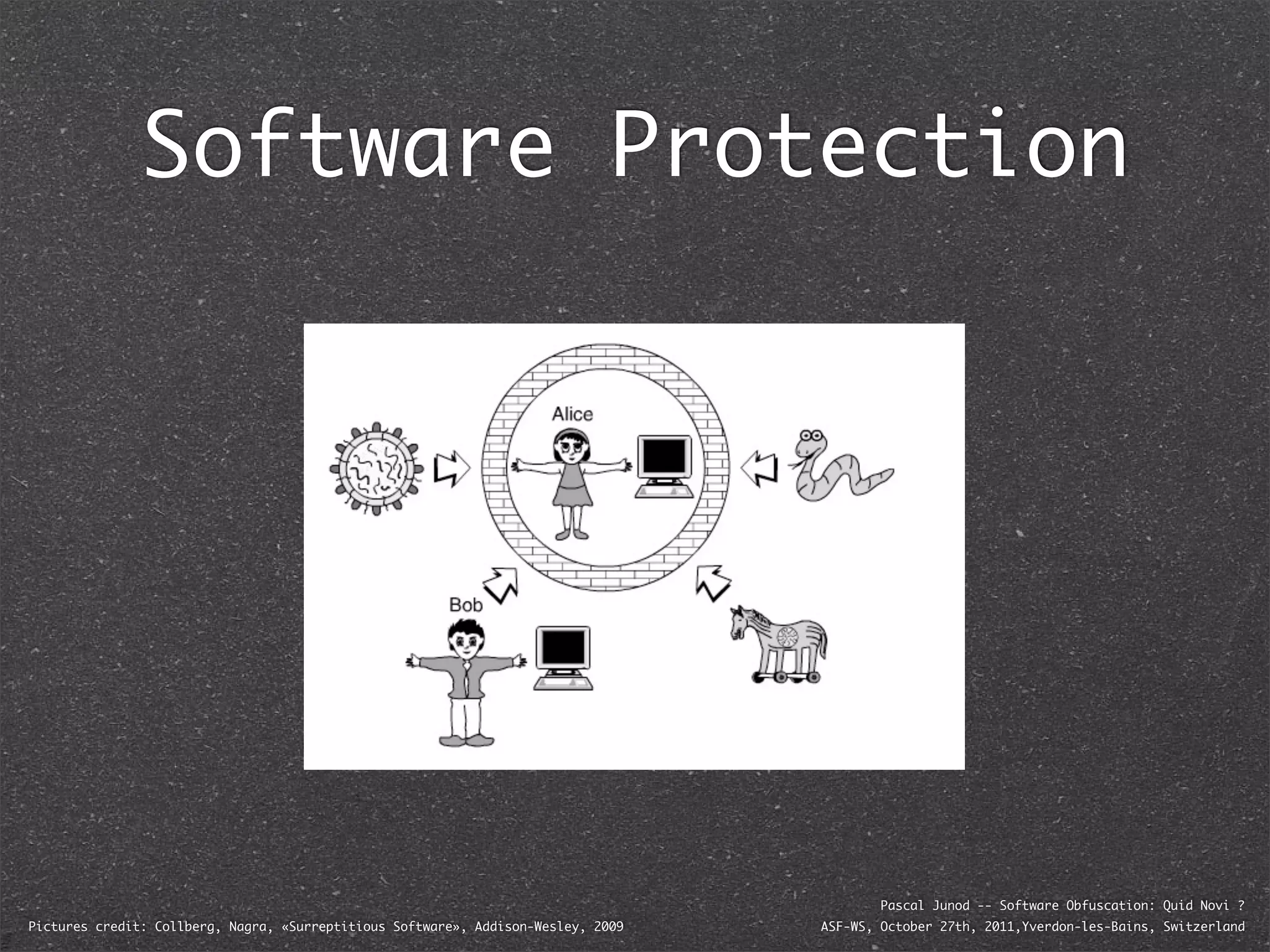 Software Protection




                                                                                           Pascal Junod -- Software Obfuscation: Quid Novi ?
Pictures credit: Collberg, Nagra, «Surreptitious Software», Addison-Wesley, 2009   ASF-WS, October 27th, 2011,Yverdon-les-Bains, Switzerland
 