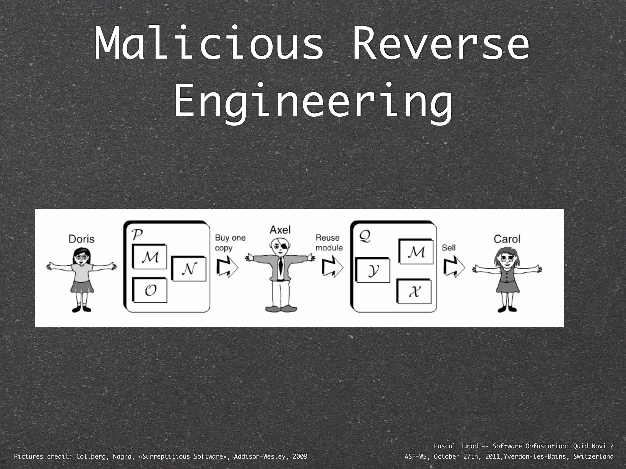 Malicious Reverse
                        Engineering




                                                                                           Pascal Junod -- Software Obfuscation: Quid Novi ?
Pictures credit: Collberg, Nagra, «Surreptitious Software», Addison-Wesley, 2009   ASF-WS, October 27th, 2011,Yverdon-les-Bains, Switzerland
 