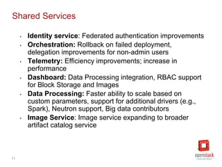 11
Shared Services
• Identity service: Federated authentication improvements
• Orchestration: Rollback on failed deploymen...