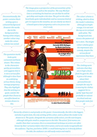The image gives a perspective of the personalities of the 
                               characters, as well as the storyline. The way Michael 
                              Cera is scratching his head we can see that he will be 
Unconventionally, the         quit ditzy and maybe a bit slow. The girl on the other            The colour scheme is 
poster contains black        hand looks quite individualistic and no­nonsense kind of          striking, ideal to draw 
    writing upon a           girl. In respect to the storyline, we can clearly see that it     the reader’s attention, 
coloured background.          is based upon a teen pregnancy with to­be parents that             although its bright 
 However this works                                  aren’t ready.                              orange, it is not over 
      due to the                                                                               the top as it is striped 
   background also                                                                                 with white. The 
 having white stripes,                                                                            background also 
 another colour may                                                                            mimics the pattern of 
   make the colour                                                                             her t­shirt. The bright 
  scheme too varied.                                                                            colour scheme gives 
                                                                                                the impression of a 
                                                                                                comedy, despite the 
                                                                                                   serious facial 
The quotation marks 
                                                                                               expressions they have.
       looks quite 
cartoonist and hand 
 drawn. This relates 
   to the characters                                                                             The clothing worn 
 quirky personalities                                                                            indicates that they 
 and suggests that it                                                                            are in high school, 
 is not a serious film                                                                         from his gym kit. Also 
although it does have                                                                            it gives a lot away 
     an underlying                                                                                    about their 
serious theme, being                                                                               personalities for 
 teenage pregnancy.                                                                             example the way he 
 They also highlight                                                                           is wearing his clothes 
 that the writing is a                                                                              suggests he’s a 
   quote, and for the                                                                           ‘geeky’ type boy and 
people that choose to                                                                           probably an outcast 
  see a film based on                                                                             in school and one 
   reviews drawn to                                                                            that people make fun 
           this.                                                                                          of. 



             Hierarchy of texts is used greatly on this poster. Conventionally, the title is the biggest, 
              and also in green font, the only writing of this colour, and so allows the reader to be 
               drawn to it. The quote, alongside the surnames of the actors, are the next largest, 
                 although still quite small in comparison to the title. The actors’ first names are 
                smaller than their surnames, this is a conventional technique as actors are often 
             known by their surnames before their first names, and so are easily recognisable for 
              the audience. Tag line, just below ‘JUNO’, is small lettering but as it directly follows 
                             the title, the audience can still easily notice and read it. 
 