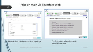 Prise en main via l’interface Web
12/1/2015Présentation et prise en main des équipements Juniper
25
Configuration de la politique de
sécurité inter-zone
Résumé de la configuration de la topologie
 