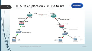 III. Mise en place du VPN site to site
12/1/2015Présentation et prise en main des équipements Juniper
42
 