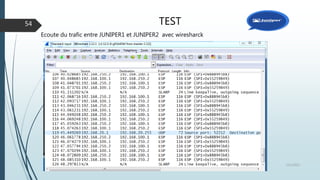 TEST
12/1/2015Présentation et prise en main des équipements Juniper
54
Ecoute du trafic entre JUNIPER1 et JUNIPER2 avec wiresharck
 