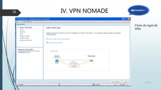 IV. VPN NOMADE
12/1/2015Présentation et prise en main des équipements Juniper
56
Choix du type de
VPN
 