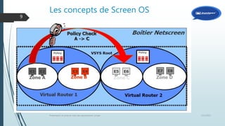 Les concepts de Screen OS
12/1/2015Présentation et prise en main des équipements Juniper
9
 