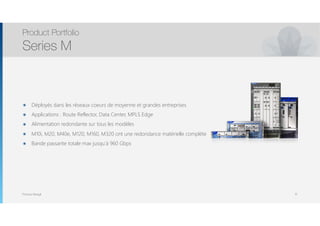 Thomas Moegli
๏ Déployés dans les réseaux coeurs de moyenne et grandes entreprises
๏ Applications : Route Reflector, Data Center, MPLS Edge
๏ Alimentation redondante sur tous les modèles
๏ M10i, M20, M40e, M120, M160, M320 ont une redondance matérielle complète
๏ Bande passante totale max jusqu’à 960 Gbps
Product Portfolio
Series M
12
 