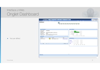Thomas Moegli
๏ Vue par défaut
Interface J-Web
Onglet Dashboard
69
 