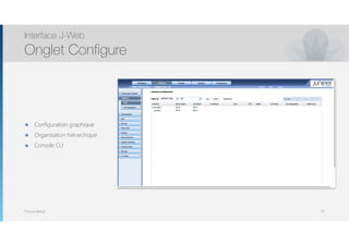 Thomas Moegli
๏ Configuration graphique
๏ Organisation hiérarchique
๏ Console CLI
Interface J-Web
Onglet Configure
70
 