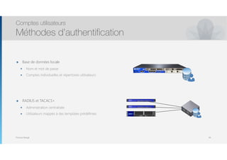 Thomas Moegli
๏ Base de données locale
๏ Nom et mot de passe
๏ Comptes individuelles et répertoires utilisateurs
๏ RADIUS et TACACS+
๏ Administration centralisée
๏ Utilisateurs mappés à des templates prédéfinies
Comptes utilisateurs
Méthodes d’authentification
94
SSG 140
POWER HA
STATUS ALARM
PIM 1 PIM 3
PIM 2 PIM 4 RESET USB CONSOLE AUX 10/100
0/8
TX/RX LINK
0/9
TX/RX LINK
0/4
TX/RX LINK
0/5
TX/RX LINK
0/6
TX/RX LINK
0/7
TX/RX LINK
0/0
TX/RX LINK
0/1
TX/RX LINK
0/2
TX/RX LINK
0/3
TX/RX LINK
10/100/1000
SSG 140
POWER HA
STATUS ALARM
PIM 1 PIM 3
PIM 2 PIM 4 RESET USB CONSOLE AUX 10/100
0/8
TX/RX LINK
0/9
TX/RX LINK
0/4
TX/RX LINK
0/5
TX/RX LINK
0/6
TX/RX LINK
0/7
TX/RX LINK
0/0
TX/RX LINK
0/1
TX/RX LINK
0/2
TX/RX LINK
0/3
TX/RX LINK
10/100/1000
SSG 520
TX/RX 0/0 LINK TX /RX 0/1 LINK TX /RX 0/2 LINK TX /RX 0/3 LINK
10/100/1000 CONSOLE AUX
0
1
USB
SLOT NUMBER
1
2
3
4
5
6
STA
TUS
POW
ER
ALA
RM HA POWER RESET
CONFIG
 