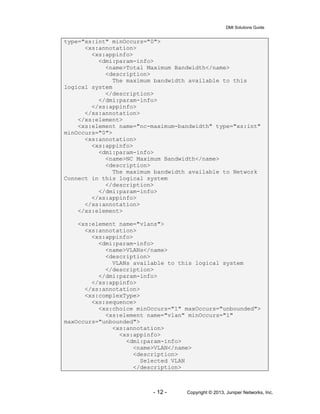 DMI Solutions Guide
- 12 - Copyright © 2013, Juniper Networks, Inc.
type="xs:int" minOccurs="0">
<xs:annotation>
<xs:appinfo>
<dmi:param-info>
<name>Total Maximum Bandwidth</name>
<description>
The maximum bandwidth available to this
logical system
</description>
</dmi:param-info>
</xs:appinfo>
</xs:annotation>
</xs:element>
<xs:element name="nc-maximum-bandwidth" type="xs:int"
minOccurs="0">
<xs:annotation>
<xs:appinfo>
<dmi:param-info>
<name>NC Maximum Bandwidth</name>
<description>
The maximum bandwidth available to Network
Connect in this logical system
</description>
</dmi:param-info>
</xs:appinfo>
</xs:annotation>
</xs:element>
<xs:element name="vlans">
<xs:annotation>
<xs:appinfo>
<dmi:param-info>
<name>VLANs</name>
<description>
VLANs available to this logical system
</description>
</dmi:param-info>
</xs:appinfo>
</xs:annotation>
<xs:complexType>
<xs:sequence>
<xs:choice minOccurs="1" maxOccurs="unbounded">
<xs:element name="vlan" minOccurs="1"
maxOccurs="unbounded">
<xs:annotation>
<xs:appinfo>
<dmi:param-info>
<name>VLAN</name>
<description>
Selected VLAN
</description>
 