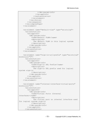 DMI Solutions Guide
- 13 - Copyright © 2013, Juniper Networks, Inc.
</dmi:param-info>
</xs:appinfo>
</xsd:annotation>
</xs:element>
</xs:choice>
</xs:sequence>
</xs:complexType>
</xs:element>
<xs:element name="default-vlan" type="xs:string">
<xs:annotation>
<xs:appinfo>
<dmi:param-info>
<name>Default VLAN</name>
<description>
The default VLAN in this logical system
</description>
</dmi:param-info>
</xs:appinfo>
</xs:annotation>
</xs:element>
<xs:element name="sign-in-url-prefix" type="xs:string"
minOccurs="0">
<xs:annotation>
<xs:appinfo>
<dmi:param-info>
<name>Sign-in URL Prefix</name>
<description>
The sign-in URL prefix used for logical
system sign-in
</description>
</dmi:param-info>
</xs:appinfo>
</xs:annotation>
</xs:element>
<xs:element name="internal-interface-virtual-ports"
minOccurs="0">
<xs:annotation>
<xs:appinfo>
<dmi:param-info>
<name>Virtual Ports (Internal
Interface)</name>
<description>
The virtual port on internal interface used
for logical system sign-in
</description>
</dmi:param-info>
</xs:appinfo>
</xs:annotation>
 
