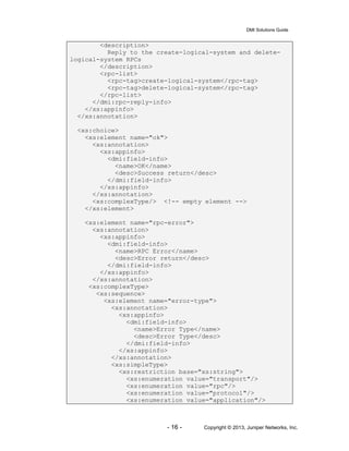 DMI Solutions Guide
- 16 - Copyright © 2013, Juniper Networks, Inc.
<description>
Reply to the create-logical-system and delete-
logical-system RPCs
</description>
<rpc-list>
<rpc-tag>create-logical-system</rpc-tag>
<rpc-tag>delete-logical-system</rpc-tag>
</rpc-list>
</dmi:rpc-reply-info>
</xs:appinfo>
</xs:annotation>
<xs:choice>
<xs:element name="ok">
<xs:annotation>
<xs:appinfo>
<dmi:field-info>
<name>OK</name>
<desc>Success return</desc>
</dmi:field-info>
</xs:appinfo>
</xs:annotation>
<xs:complexType/> <!-- empty element -->
</xs:element>
<xs:element name="rpc-error">
<xs:annotation>
<xs:appinfo>
<dmi:field-info>
<name>RPC Error</name>
<desc>Error return</desc>
</dmi:field-info>
</xs:appinfo>
</xs:annotation>
<xs:complexType>
<xs:sequence>
<xs:element name="error-type">
<xs:annotation>
<xs:appinfo>
<dmi:field-info>
<name>Error Type</name>
<desc>Error Type</desc>
</dmi:field-info>
</xs:appinfo>
</xs:annotation>
<xs:simpleType>
<xs:restriction base="xs:string">
<xs:enumeration value="transport"/>
<xs:enumeration value="rpc"/>
<xs:enumeration value="protocol"/>
<xs:enumeration value="application"/>
 