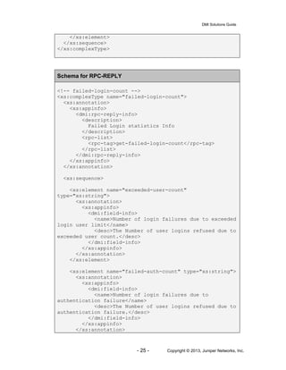 DMI Solutions Guide
- 25 - Copyright © 2013, Juniper Networks, Inc.
</xs:element>
</xs:sequence>
</xs:complexType>
Schema for RPC-REPLY
<!-- failed-login-count -->
<xs:complexType name="failed-login-count">
<xs:annotation>
<xs:appinfo>
<dmi:rpc-reply-info>
<description>
Failed Login statistics Info
</description>
<rpc-list>
<rpc-tag>get-failed-login-count</rpc-tag>
</rpc-list>
</dmi:rpc-reply-info>
</xs:appinfo>
</xs:annotation>
<xs:sequence>
<xs:element name="exceeded-user-count"
type="xs:string">
<xs:annotation>
<xs:appinfo>
<dmi:field-info>
<name>Number of login failures due to exceeded
login user limit</name>
<desc>The Number of user logins refused due to
exceeded user count.</desc>
</dmi:field-info>
</xs:appinfo>
</xs:annotation>
</xs:element>
<xs:element name="failed-auth-count" type="xs:string">
<xs:annotation>
<xs:appinfo>
<dmi:field-info>
<name>Number of login failures due to
authentication failure</name>
<desc>The Number of user logins refused due to
authentication failure.</desc>
</dmi:field-info>
</xs:appinfo>
</xs:annotation>
 