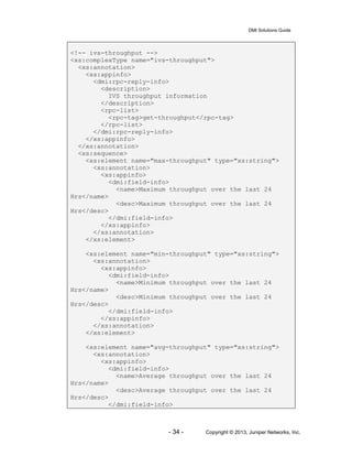 DMI Solutions Guide
- 34 - Copyright © 2013, Juniper Networks, Inc.
<!-- ivs-throughput -->
<xs:complexType name="ivs-throughput">
<xs:annotation>
<xs:appinfo>
<dmi:rpc-reply-info>
<description>
IVS throughput information
</description>
<rpc-list>
<rpc-tag>get-throughput</rpc-tag>
</rpc-list>
</dmi:rpc-reply-info>
</xs:appinfo>
</xs:annotation>
<xs:sequence>
<xs:element name="max-throughput" type="xs:string">
<xs:annotation>
<xs:appinfo>
<dmi:field-info>
<name>Maximum throughput over the last 24
Hrs</name>
<desc>Maximum throughput over the last 24
Hrs</desc>
</dmi:field-info>
</xs:appinfo>
</xs:annotation>
</xs:element>
<xs:element name="min-throughput" type="xs:string">
<xs:annotation>
<xs:appinfo>
<dmi:field-info>
<name>Minimum throughput over the last 24
Hrs</name>
<desc>Minimum throughput over the last 24
Hrs</desc>
</dmi:field-info>
</xs:appinfo>
</xs:annotation>
</xs:element>
<xs:element name="avg-throughput" type="xs:string">
<xs:annotation>
<xs:appinfo>
<dmi:field-info>
<name>Average throughput over the last 24
Hrs</name>
<desc>Average throughput over the last 24
Hrs</desc>
</dmi:field-info>
 