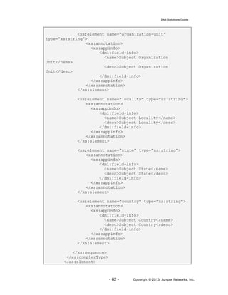 DMI Solutions Guide
- 62 - Copyright © 2013, Juniper Networks, Inc.
<xs:element name="organization-unit"
type="xs:string">
<xs:annotation>
<xs:appinfo>
<dmi:field-info>
<name>Subject Organization
Unit</name>
<desc>Subject Organization
Unit</desc>
</dmi:field-info>
</xs:appinfo>
</xs:annotation>
</xs:element>
<xs:element name="locality" type="xs:string">
<xs:annotation>
<xs:appinfo>
<dmi:field-info>
<name>Subject Locality</name>
<desc>Subject Locality</desc>
</dmi:field-info>
</xs:appinfo>
</xs:annotation>
</xs:element>
<xs:element name="state" type="xs:string">
<xs:annotation>
<xs:appinfo>
<dmi:field-info>
<name>Subject State</name>
<desc>Subject State</desc>
</dmi:field-info>
</xs:appinfo>
</xs:annotation>
</xs:element>
<xs:element name="country" type="xs:string">
<xs:annotation>
<xs:appinfo>
<dmi:field-info>
<name>Subject Country</name>
<desc>Subject Country</desc>
</dmi:field-info>
</xs:appinfo>
</xs:annotation>
</xs:element>
</xs:sequence>
</xs:complexType>
</xs:element>
 