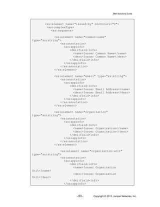 DMI Solutions Guide
- 63 - Copyright © 2013, Juniper Networks, Inc.
<xs:element name="issued-by" minOccurs="0">
<xs:complexType>
<xs:sequence>
<xs:element name="common-name"
type="xs:string">
<xs:annotation>
<xs:appinfo>
<dmi:field-info>
<name>Issuer Common Name</name>
<desc>Issuer Common Name</desc>
</dmi:field-info>
</xs:appinfo>
</xs:annotation>
</xs:element>
<xs:element name="email" type="xs:string">
<xs:annotation>
<xs:appinfo>
<dmi:field-info>
<name>Issuer Email Address</name>
<desc>Issuer Email Address</desc>
</dmi:field-info>
</xs:appinfo>
</xs:annotation>
</xs:element>
<xs:element name="organization"
type="xs:string">
<xs:annotation>
<xs:appinfo>
<dmi:field-info>
<name>Issuer Organization</name>
<desc>Issuer Organization</desc>
</dmi:field-info>
</xs:appinfo>
</xs:annotation>
</xs:element>
<xs:element name="organization-unit"
type="xs:string">
<xs:annotation>
<xs:appinfo>
<dmi:field-info>
<name>Issuer Organization
Unit</name>
<desc>Issuer Organization
Unit</desc>
</dmi:field-info>
</xs:appinfo>
 