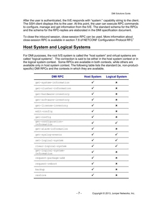 DMI Solutions Guide
- 7 - Copyright © 2013, Juniper Networks, Inc.
After the user is authenticated, the IVE responds with “system:” capability string to the client.
The SSH client displays this to the user. At this point, the user can execute RPC commands
to configure, manage and get information from the IVE. The standard schema for the RPCs
and the schema for the RPC-replies are elaborated in the DMI specification document.
To close the inbound session, close-session RPC can be used. More information about
close-session RPC is available in section 7.8 of NETCONF Configuration Protocol RFC1
Host System and Logical Systems
For DMI purposes, the root IVS system is called the “host system” and virtual systems are
called “logical systems”. The connection is said to be either in the host system context or in
the logical system context. Some RPCs are available in both contexts, while others are
available only in host system context. The following table lists the standard (ie, non-product-
specific) DMI RPCs and the contexts in which they are available.
DMI RPC Host System Logical System
get-system-information  
get-cluster-information  
get-hardware-inventory  
get-software-inventory  
get-license-inventory  
edit-config  
get-config  
get-configuration-
information  
get-alarm-information  
get-syslog-events  
set-logical-system  
clear-logical-system  
get-logical-system-
information  
request-package-add  
request-reboot  
backup  
restore  
 