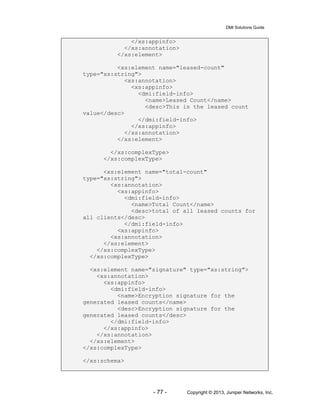 DMI Solutions Guide
- 77 - Copyright © 2013, Juniper Networks, Inc.
</xs:appinfo>
</xs:annotation>
</xs:element>
<xs:element name="leased-count"
type="xs:string">
<xs:annotation>
<xs:appinfo>
<dmi:field-info>
<name>Leased Count</name>
<desc>This is the leased count
value</desc>
</dmi:field-info>
</xs:appinfo>
</xs:annotation>
</xs:element>
</xs:complexType>
</xs:complexType>
<xs:element name="total-count"
type="xs:string">
<xs:annotation>
<xs:appinfo>
<dmi:field-info>
<name>Total Count</name>
<desc>total of all leased counts for
all clients</desc>
</dmi:field-info>
<xs:appinfo>
<xs:annotation>
</xs:element>
</xs:complexType>
</xs:complexType>
<xs:element name="signature" type="xs:string">
<xs:annotation>
<xs:appinfo>
<dmi:field-info>
<name>Encryption signature for the
generated leased counts</name>
<desc>Encryption signature for the
generated leased counts</desc>
</dmi:field-info>
</xs:appinfo>
</xs:annotation>
</xs:element>
</xs:complexType>
</xs:schema>
 