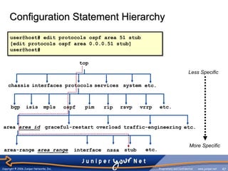Less Specific JunOS Jumstart 01 - JunOS Overview.ppt