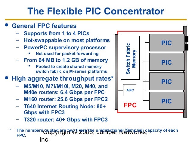 FPC-Remote予想試験