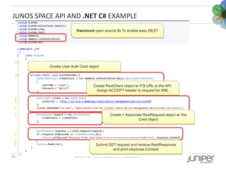 An In-Depth Look at Junos Space SDK | PPTX