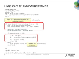 Junos Json An In-Depth Look at Junos Space SDK | PPTX
