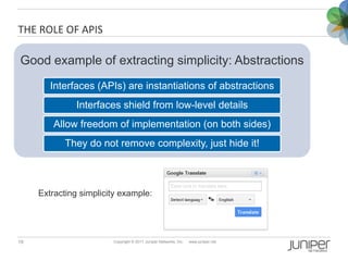 THE ROLE OF APIS

Good example of extracting simplicity: Abstractions
        Interfaces (APIs) are instantiations of abst...