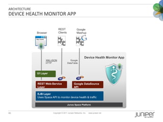 ARCHITECTURE
DEVICE HEALTH MONITOR APP

                                  REST                 Google
               Brows...