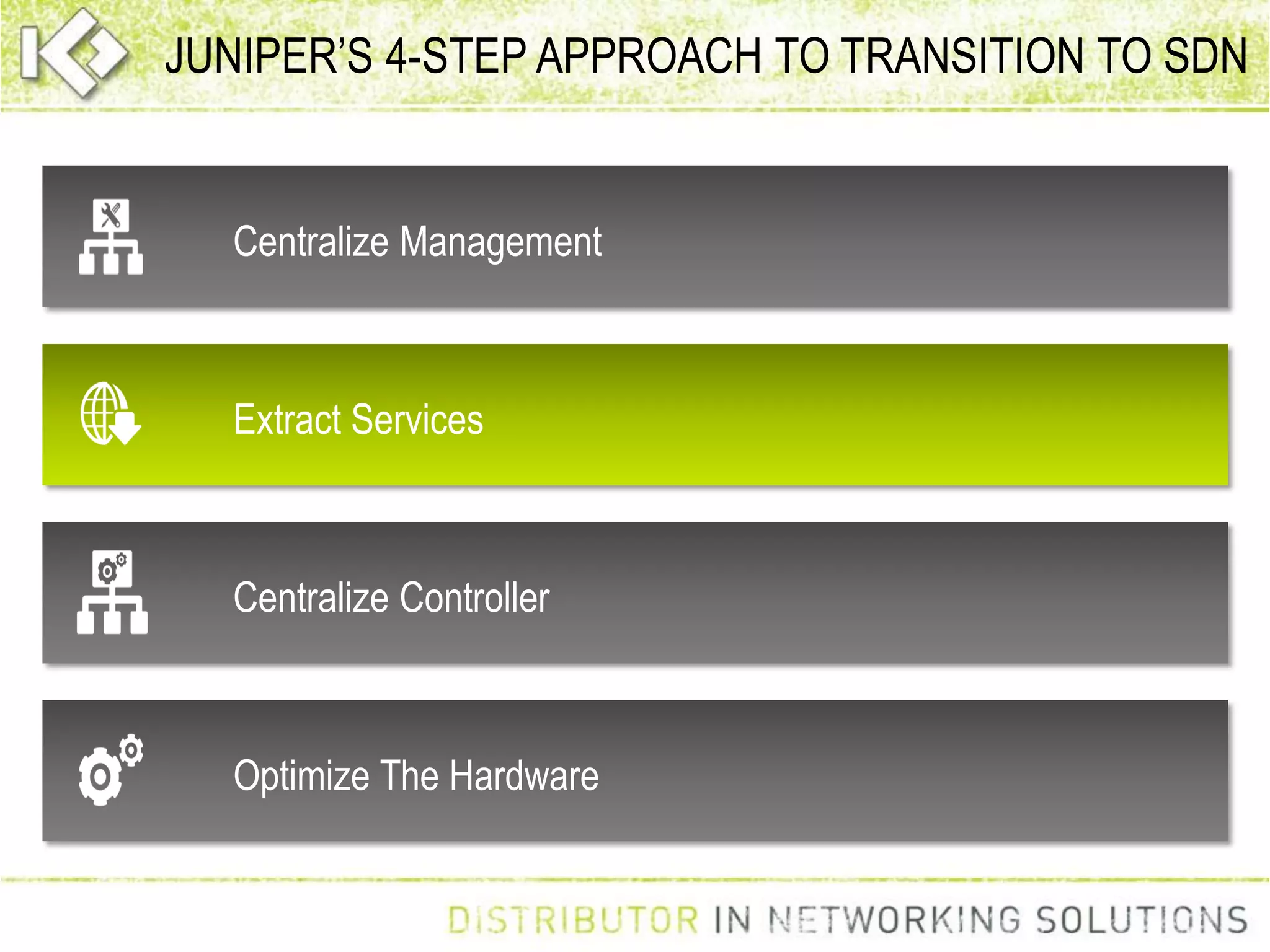 JUNIPER’S 4-STEP APPROACH TO TRANSITION TO SDN
Extract Services
Centralize Management
Centralize Controller
Optimize The Hardware
 