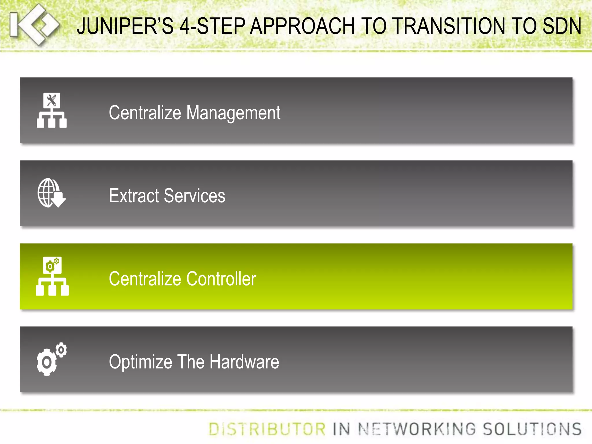 JUNIPER’S 4-STEP APPROACH TO TRANSITION TO SDN
Extract Services
Centralize Management
Centralize Controller
Optimize The Hardware
 
