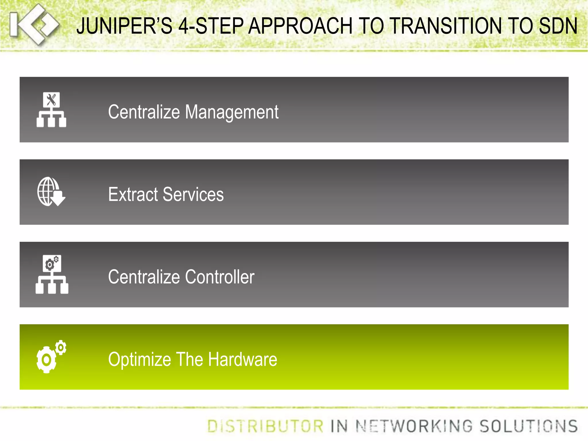 JUNIPER’S 4-STEP APPROACH TO TRANSITION TO SDN
Extract Services
Centralize Management
Centralize Controller
Optimize The Hardware
 