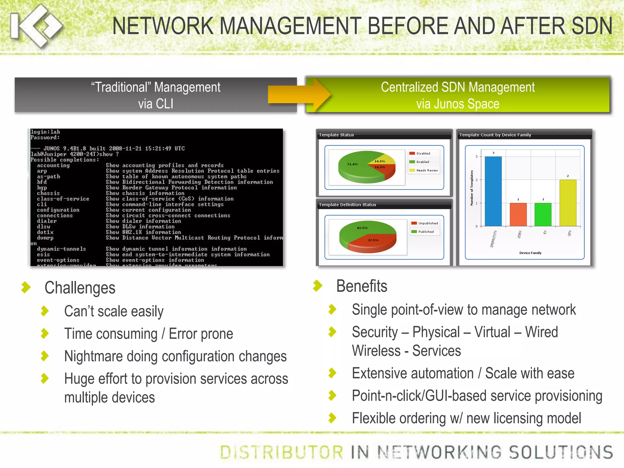 NETWORK MANAGEMENT BEFORE AND AFTER SDN
Challenges
Can’t scale easily
Time consuming / Error prone
Nightmare doing configuration changes
Huge effort to provision services across
multiple devices
“Traditional” Management
via CLI
Centralized SDN Management
via Junos Space
Benefits
Single point-of-view to manage network
Security – Physical – Virtual – Wired
Wireless - Services
Extensive automation / Scale with ease
Point-n-click/GUI-based service provisioning
Flexible ordering w/ new licensing model
 