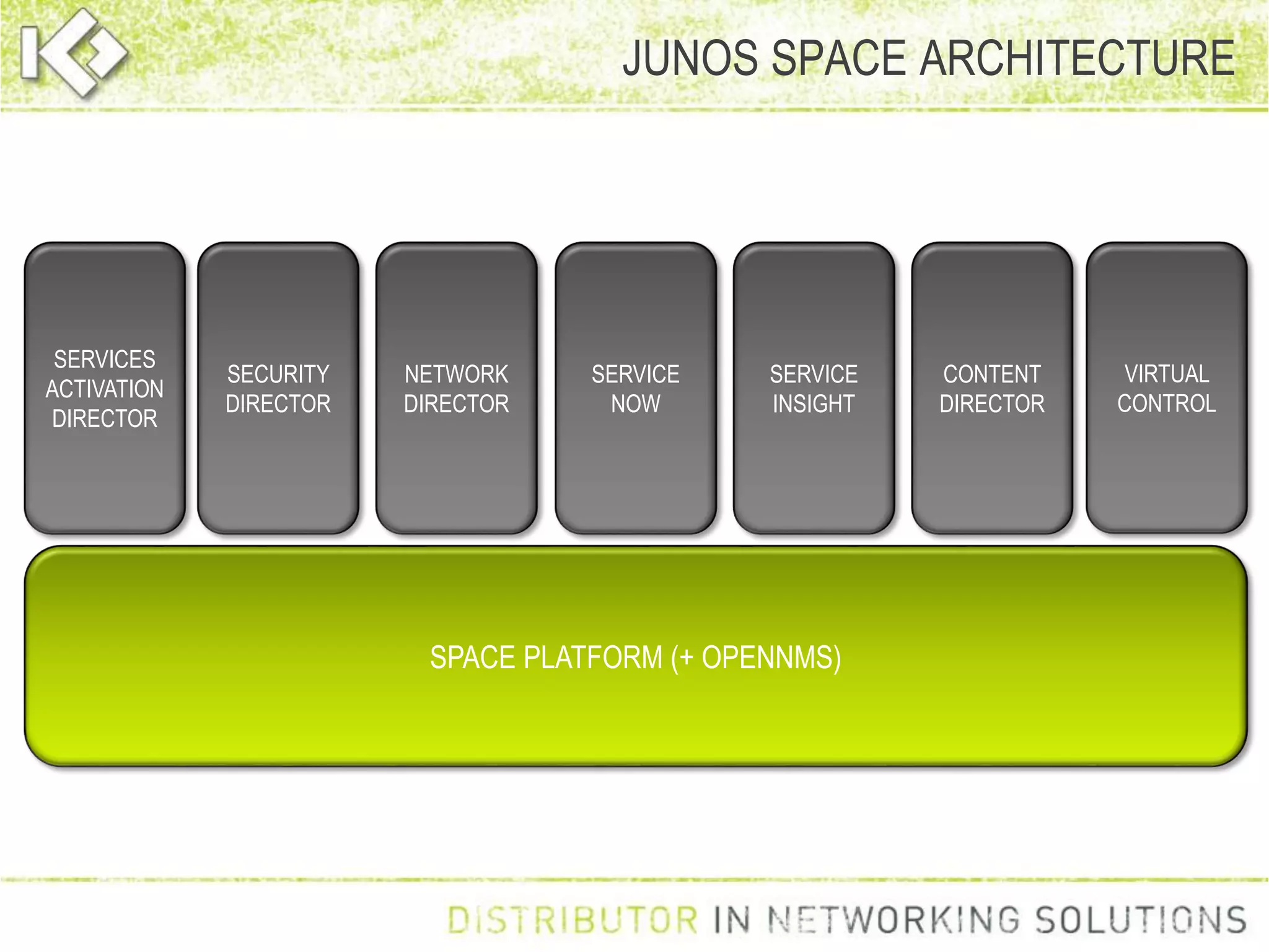 JUNOS SPACE ARCHITECTURE
SPACE PLATFORM (+ OPENNMS)
SERVICE
NOW
SECURITY
DIRECTOR
NETWORK
DIRECTOR
SERVICES
ACTIVATION
DIRECTOR
SERVICE
INSIGHT
CONTENT
DIRECTOR
VIRTUAL
CONTROL
 