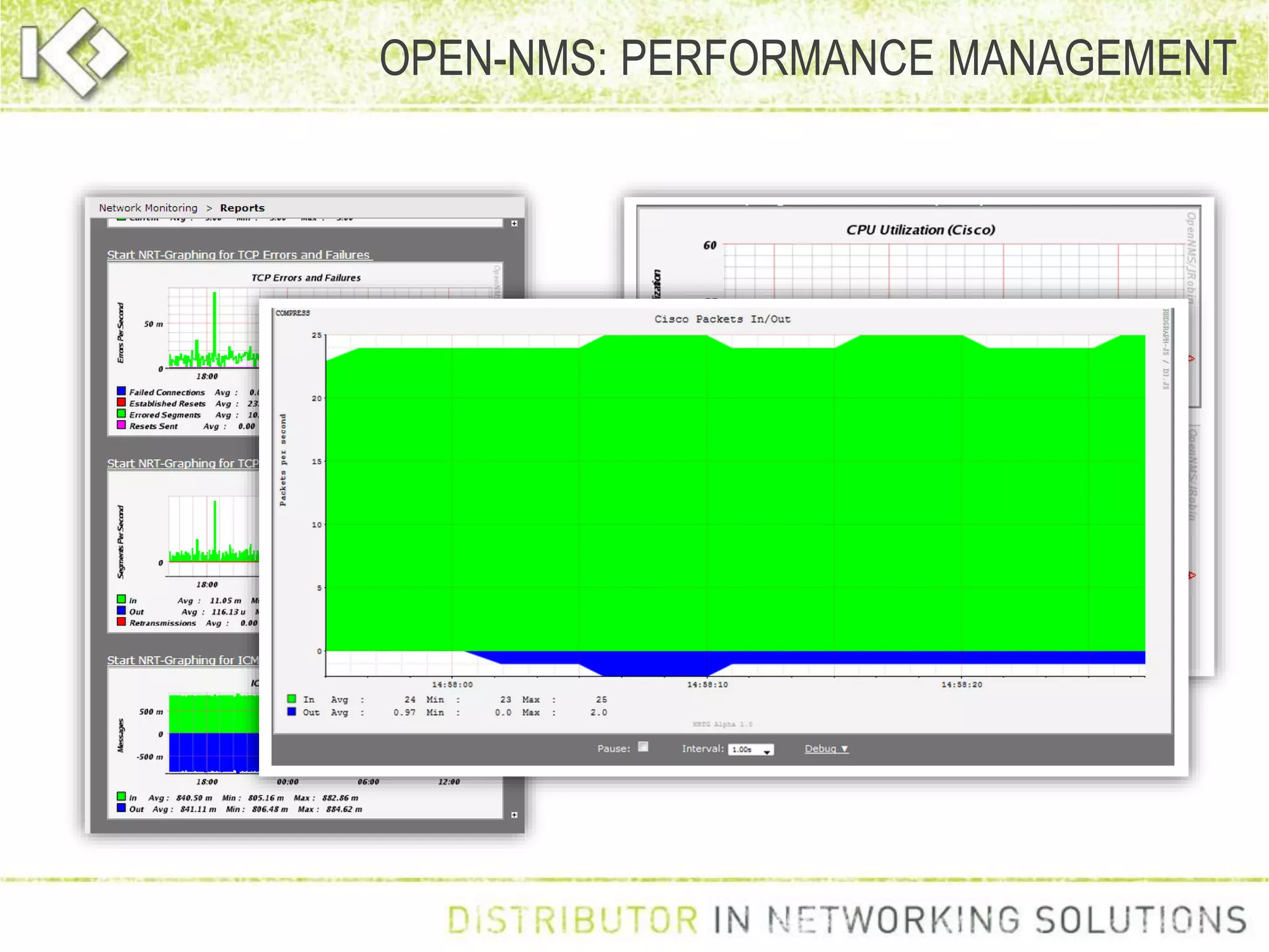 OPEN-NMS: PERFORMANCE MANAGEMENT
 