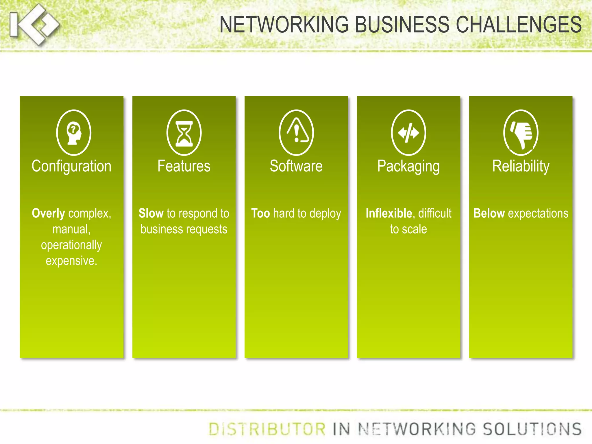 NETWORKING BUSINESS CHALLENGES
Configuration
Overly complex,
manual,
operationally
expensive.
Features
Slow to respond to
business requests
Software
Too hard to deploy
Packaging
Inflexible, difficult
to scale
Reliability
Below expectations
 