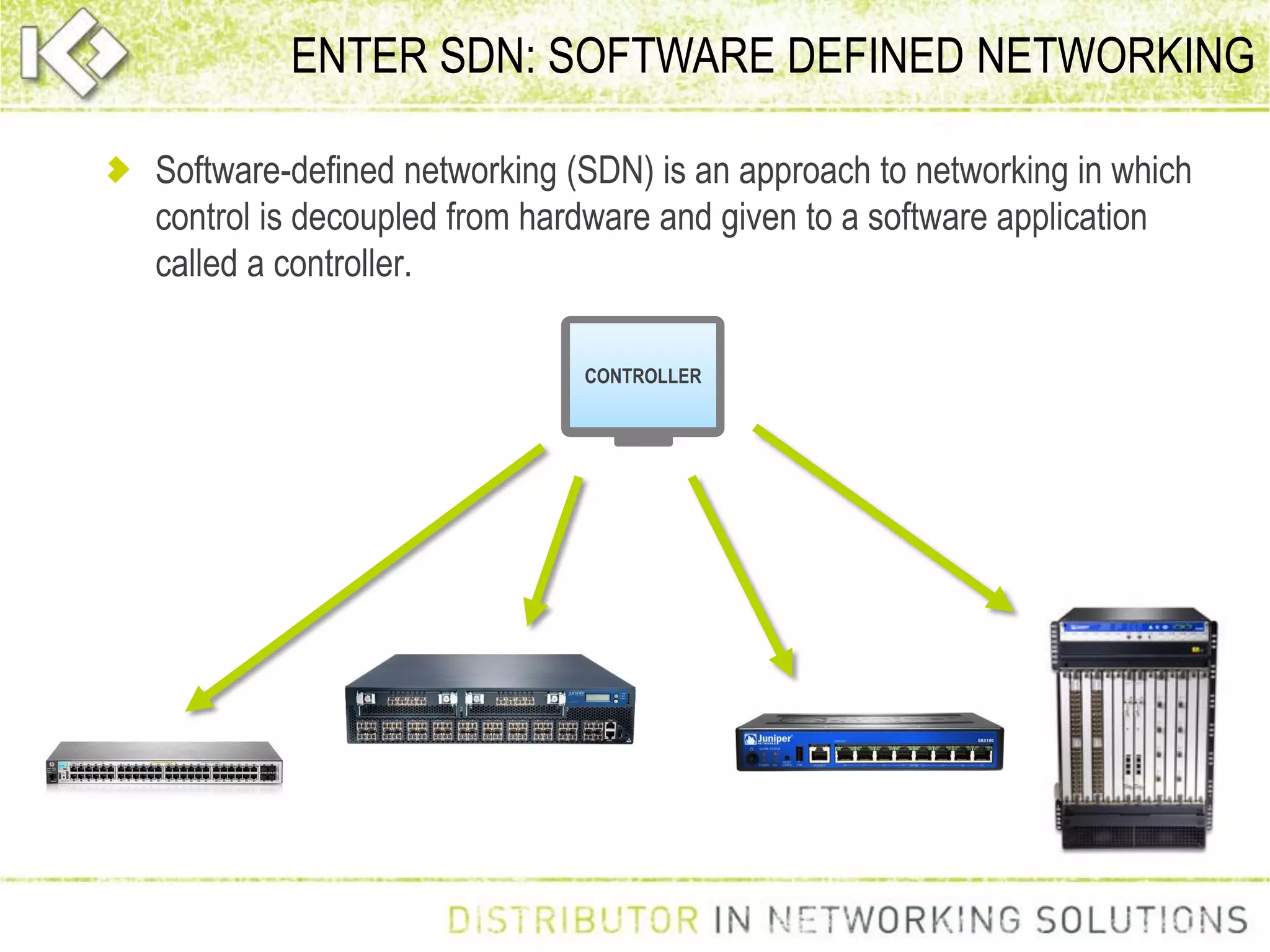 ENTER SDN: SOFTWARE DEFINED NETWORKING
Software-defined networking (SDN) is an approach to networking in which
control is decoupled from hardware and given to a software application
called a controller.
CONTROLLER
 
