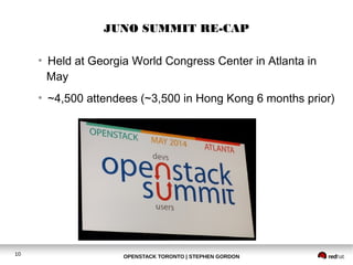 JUNO SUMMIT RE-CAP 
● Held at Georgia World Congress Center in Atlanta in 
May 
● ~4,500 attendees (~3,500 in Hong Kong 6 months prior) 
10 OPENSTACK TORONTO | STEPHEN GORDON 
 