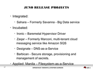 JUNO RELEASE PROJECTS 
● Integrated: 
● Sahara – Formerly Savanna - Big Data service 
● Incubated: 
● Ironic – Baremetal Hypervisor Driver 
● Zaqar – Formerly Marconi, multi-tenant cloud 
messaging service like Amazon SQS 
● Designate – DNS-as-a-Service 
● Barbican - Secure storage, provisioning and 
management of secrets. 
● Applied: Manila – Filesystem-as-a-Service 
17 OPENSTACK TORONTO | STEPHEN GORDON 
 
