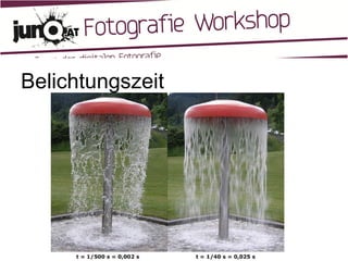 Belichtungszeit 