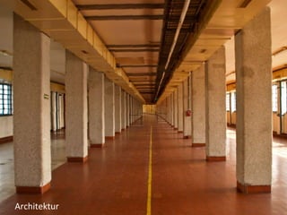 Architektur 