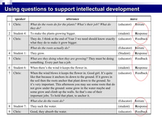 Using questions to support intellectual development (educator)  F eedback Good, they absorb the water. Chris: 9 (student)  R esponse They suck the water. Student 7: 8 (Educator)  I nitiate What else do the roots do? (educator)  F eedback When the wind blows it keeps the flower in. Good girl. It’s quite like that because it anchors its down to the ground. If it grows in the soil then the roots anchor that plant down to the ground. So it’s very important. This afternoon you may see some roots that do not grow under the ground: some grow in the water maybe and some grow and climb up the walls. So that’s one of their important jobs. To hold that plant, to anchor it.  Chris: 7 (student)  R esponse When there’s the wind it keeps the flower in. Student 6: 6 (educator)  F eedback What are they doing when they are growing?  They must be doing something. Every part has a job. Chris: 5 (Student)  R esponse They grow. Student 1: 4 (Educator)  I nitiate What do the roots actually do? (educator)  F eedback They do. I think at the end of Year 3 we need should know exactly what they do to make it grow bigger.  Chris: 3 (student)  R esponse To make the plants growing bigger. Student 4: 2 (educator)  I nitiate What do the roots do for the plants? What’s their job? What do they do? Chris: 1 move utterance speaker 