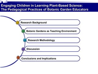 Conclusions and Implications Discussion Research Methodology Botanic Gardens as Teaching Environment Research Background Engaging Children in Learning Plant-Based Science: The Pedagogical Practices of Botanic Garden Educators 