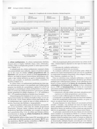 Junqueira &amp; carneiro   biologia celular e molecular