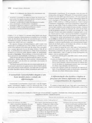 Junqueira &amp; carneiro   biologia celular e molecular