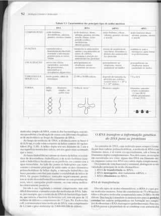 Junqueira &amp; carneiro   biologia celular e molecular