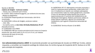 1916 2006
1020
19961986
3040
19761966
5060
19561946
7080
19361926
90100
2016
Nacida en 08/1992.
Linfoma de Hodgkin - Esclerosis nodular.
-- Disnea, tos y sudoración por 6 meses.
En 12/2017: Masa mediastinal gigante, con sindrome de vena cava.
--Biopsia no diagnóstica.
En 21/03/2018: Biopsia guiada por toracoscopia, stent de la
innominada.
En 23/03/2018: Linfoma de Hodgkin, esclerosis nodular.
-- FEVI: 70%.
-- Se clasifica como un Ann Arbor IIIA Bulky Mediastinal, IPI 1/7
(hipoalbuminemia).
En 12/04/2018: Inicia ABVD.
En 23/08/2018: RM que muestra persistencia de la masa en el espacio
prevascular, que ahora mide 12 cm x 4.2 cm x 9 cm, con nódulos
pulmonares de hasta 14 mm (x3).
-- En la infusión 9.
En 24/09/2018: PET-CT: Adenopatías cervicales izquierdas a
nivel IV y supraclaviculares ipsilaterales, miden hasta 7x11
mm. El mediastino en relación con múltiples adenopatías
que comprometen todos los niveles ganglionares, asociadas
a masa con densidad de tejidos blandos que ocupa el
espacio prevascular. El aumento del metabolismo es de
distribución heterogénea. Nódulos pulmonares sólidos en
ambos lóbulos superiores, algunos con aumento del
metabolismo, que sugieren compromiso extranodal del
linfoma.
En 25/09/2018: Termina infusión 12 de ABVD.
Con refractariedad primaria a ABVD. Se recomienda proceder con quimioterapia de rescate con DHAP por 3 ciclos, valorar
respuesta, y consolidar con trasplante autólogo de médula ósea. Se remite al grupo de trasplante del Dr. Karduss en el IDC
para concepto de trasplante.
 