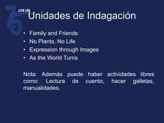 Unidades de Indagación
• Family and Friends
• No Plants, No Life
• Expression through Images
• As the World Turns
Nota: Además puede haber actividades libres
como: Lectura de cuento, hacer galletas,
manualidades.
 