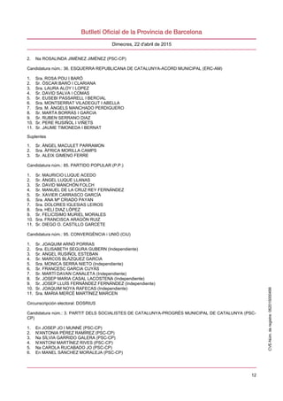 12
Dimecres, 22 d'abril de 2015
2. Na ROSALINDA JIMÉNEZ JIMÉNEZ (PSC-CP)
Candidatura núm.: 36. ESQUERRA REPUBLICANA DE CATALUNYA-ACORD MUNICIPAL (ERC-AM)
1. Sra. ROSA POU I BARÓ
2. Sr. ÒSCAR BARÓ I CLARIANA
3. Sra. LAURA ALOY I LOPEZ
4. Sr. DAVID SALVA I COMAS
5. Sr. EUSEBI PASSARELL I BERCIAL
6. Sra. MONTSERRAT VILADEGUT I ABELLA
7. Sra. M. ÀNGELS MANCHADO PERDIGUERO
8. Sr. MARTA BORRÀS I GARCIA
9. Sr. RUBEN SERRANO DIAZ
10. Sr. PERE RUSIÑOL I VIÑETS
11. Sr. JAUME TIMONEDA I BERNAT
Suplentes
1. Sr. ÀNGEL MACULET PARRAMON
2. Sra. ÀFRICA MORILLA CAMPS
3. Sr. ALEIX GIMENO FERRE
Candidatura núm.: 85. PARTIDO POPULAR (P.P.)
1. Sr. MAURICIO LUQUE ACEDO
2. Sr. ÁNGEL LUQUE LLANAS
3. Sr. DAVID MANCHÓN FOLCH
4. Sr. MANUEL DE LA CRUZ REY FERNÁNDEZ
5. Sr. XAVIER CARRASCO GARCÍA
6. Sra. ANA Mª CRIADO PAYAN
7. Sra. DOLORES IGLESIAS LEIROS
8. Sra. HELI DIAZ LÓPEZ
9. Sr. FELICÍSIMO MURIEL MORALES
10. Sra. FRANCISCA ARAGÓN RUIZ
11. Sr. DIEGO O. CASTILLO GARCETE
Candidatura núm.: 95. CONVERGÈNCIA i UNIÓ (CiU)
1. Sr. JOAQUIM ARNÓ PORRAS
2. Sra. ELISABETH SEGURA GUBERN (Independiente)
3. Sr. ANGEL RUSIÑOL ESTEBAN
4. Sr. MARCOS BLÁZQUEZ GARCIA
5. Sra. MONICA SERRA NIETO (Independiente)
6. Sr. FRANCESC GARCIA CUYÀS
7. Sr. MARTÍ DAVAN CANALETA (Independiente)
8. Sr. JOSEP MARIA CASAL LACOSTENA (Independiente)
9. Sr. JOSEP LLUÍS FERNÁNDEZ FERNÁNDEZ (Independiente)
10. Sr. JOAQUIM NOYA RAFECAS (Independiente)
11. Sra. MARIA MERCÈ MARTÍNEZ MARCEN
Circunscripción electoral: DOSRIUS
Candidatura núm.: 3. PARTIT DELS SOCIALISTES DE CATALUNYA-PROGRÉS MUNICIPAL DE CATALUNYA (PSC-
CP)
1. En JOSEP JO I MUNNÉ (PSC-CP)
2. N'ANTONIA PÉREZ RAMÍREZ (PSC-CP)
3. Na SÍLVIA GARRIDO GALERA (PSC-CP)
4. N'ANTONI MARTÍNEZ RIVES (PSC-CP)
5. Na CAROLA RUCABADO JO (PSC-CP)
6. En MANEL SÁNCHEZ MORALEJA (PSC-CP)
CVE-Núm.deregistre:062015000499
 