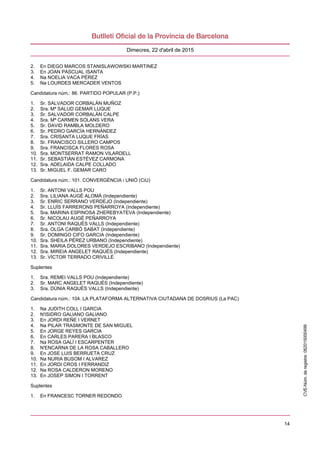 14
Dimecres, 22 d'abril de 2015
2. En DIEGO MARCOS STANISLAWOWSKI MARTINEZ
3. En JOAN PASCUAL ISANTA
4. Na NOELIA VACA PÉREZ
5. Na LOURDES MERCADER VENTOS
Candidatura núm.: 86. PARTIDO POPULAR (P.P.)
1. Sr. SALVADOR CORBALÁN MUÑOZ
2. Sra. Mª SALUD GEMAR LUQUE
3. Sr. SALVADOR CORBALÁN CALPE
4. Sra. Mª CARMEN SOLANS VERA
5. Sr. DAVID RAMBLA MOLDERO
6. Sr. PEDRO GARCÍA HERNÁNDEZ
7. Sra. CRISANTA LUQUE FRÍAS
8. Sr. FRANCISCO SILLERO CAMPOS
9. Sra. FRANCISCA FLORES ROSA
10. Sra. MONTSERRAT RAMON VILARDELL
11. Sr. SEBASTIÁN ESTÉVEZ CARMONA
12. Sra. ADELAIDA CALPE COLLADO
13. Sr. MIGUEL F. GEMAR CARO
Candidatura núm.: 101. CONVERGÈNCIA i UNIÓ (CiU)
1. Sr. ANTONI VALLS POU
2. Sra. LILIANA AUGÉ ALOMÀ (Independiente)
3. Sr. ENRIC SERRANO VERDEJO (Independiente)
4. Sr. LLUÍS FARRERONS PEÑARROYA (Independiente)
5. Sra. MARINA ESPINOSA ZHEREBYATEVA (Independiente)
6. Sr. NICOLAU AUGÉ PEÑARROYA
7. Sr. ANTONI RAQUÉS VALLS (Independiente)
8. Sra. OLGA CARBÓ SABAT (Independiente)
9. Sr. DOMINGO CIFO GARCIA (Independiente)
10. Sra. SHEILA PÉREZ URBANO (Independiente)
11. Sra. MARIA DOLORES VERDEJO ESCRIBANO (Independiente)
12. Sra. MIREIA ANGELET RAQUÉS (Independiente)
13. Sr. VÍCTOR TERRADO CRIVILLÉ
Suplentes
1. Sra. REMEI VALLS POU (Independiente)
2. Sr. MARC ANGELET RAQUÉS (Independiente)
3. Sra. DÚNIA RAQUÉS VALLS (Independiente)
Candidatura núm.: 104. LA PLATAFORMA ALTERNATIVA CIUTADANA DE DOSRIUS (La PAC)
1. Na JUDITH COLL I GARCIA
2. N'ISIDRO GALIANO GALIANO
3. En JORDI REÑE I VERNET
4. Na PILAR TRASMONTE DE SAN MIGUEL
5. En JORGE REYES GARCIA
6. En CARLES PARERA I BLASCO
7. Na ROSA GALÍ I ESCARPENTER
8. N'ENCARNA DE LA ROSA CABALLERO
9. En JOSE LUIS BERRUETA CRUZ
10. Na NURIA BUSOM I ALVAREZ
11. En JORDI CROS I FERRANDIZ
12. Na ROSA CALDERON MORENO
13. En JOSEP SIMON I TORRENT
Suplentes
1. En FRANCESC TORNER REDONDO
CVE-Núm.deregistre:062015000499
 